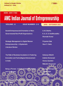 AMC Indian Journal Of Entrepreneurship
