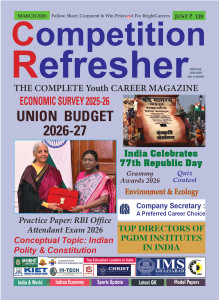 Competition Refresher