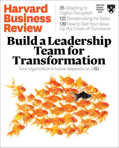 Harvard Business Review  Magazine Digital and Print